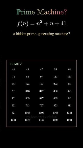 Prime Machine? Euler’s Formula That Creates Primes… Until It Doesn’t! #maths #prime