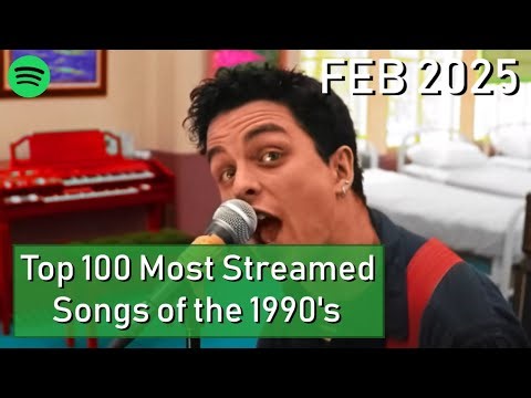 Top 100 Most Streamed Songs of the 1990's [February 2025]