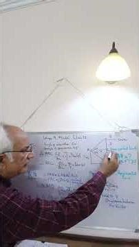 Questions no 12 and 13, Exercise 9.1, Chapter 9, NCERT Math, Class 10