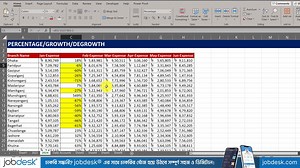 Accounts এর চাকিরর জন্য এক্সেলে যে কাজ শিখবেন 🙂 MS Excel for Accounts _Part 01 ✅ Courses Link: https://www.tanviracademy.com/course ✅ For Business Inquiries: tanvirrahamanbd@gmail.com Playlist Link: https://www.youtube.com/playlist?list=PLsRR4c2QGChzZu1jNjfcMz1LZE3M1ajJU Working File: https://docs.google.com/spreadsheets/d/162hC_Q06UScHi9oOBSM4_Hi6cP5e9UVc/edit?usp=sharing&ouid=108820028326812696043&rtpof=true&sd=true | Tanvir Academy