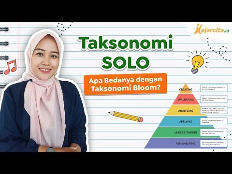 Definitions and Levels in the SOLO Taxonomy, and Comparison with Bloom's Taxonomy