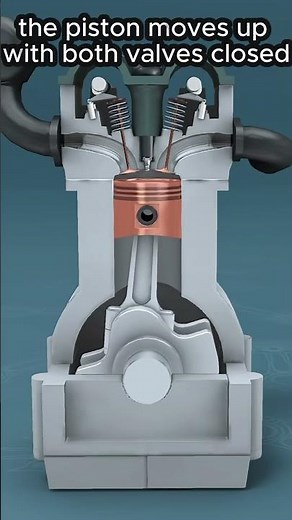 How a Motorcycle Engine Block Works – Explained in 30 Seconds!🔧🔥#shorts #engine #motorcycle #gaer