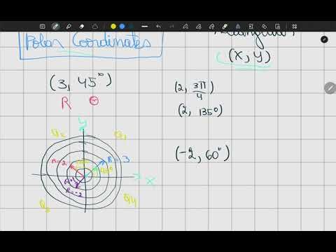 Introduction to Polar Coordinates: Visualizing Radius and Angle