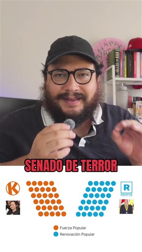 Análisis de Votación para el Senado Peruano 2026