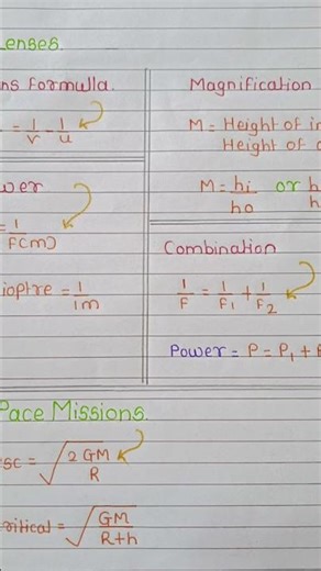 Class 10 Science All Formulae #10SSC #Science Formulae