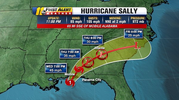 Slow-moving Hurricane Sally could bring 'historic life-threatening' flooding along Mississippi, Alabama, Florida coasts