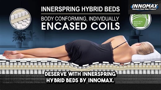 Innerspring Hybrid Beds - Ultimate Sleep Comfort