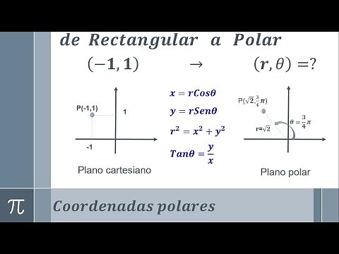 Cambio de coordenadas rectangulares a polares