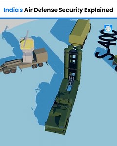 India's Air Defense Security Explained . . #construction #india #science #viralfbreels #3danimation #Lifeada | LifeAda