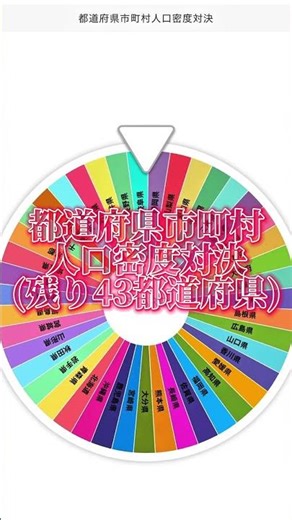 都道府県市町村人口密度対決【Part5】#地理系