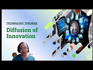 Roger's Diffusion of Innovation Theory