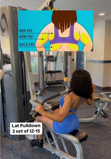 Upper Body Workout: 3-Machine Combo for Toning