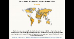 Operational Technology (OT) Security Markete Growth Insights and Statistical Analysis to show Expanding Industry Size