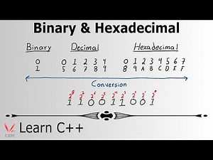 Learn Programming with C++ - Binary & Hexadecimal
