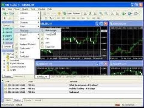 How to Start Trading with FBS Forex for Beginners - How Use MT4-FBS Forex Tutorial Guide