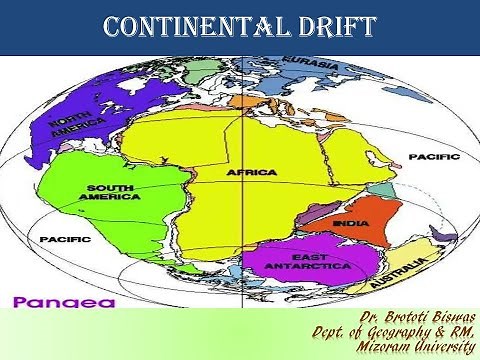 Continental Drift theory