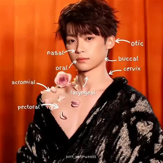 Tian Ziyu on Instagram: "This edit 🫢❤️‍🔥"