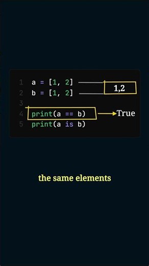 == vs is in python #python #coding #programming