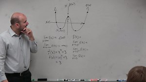 How to understand evaluating the limit of a graph