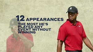 Rory McIlroy is wearing the perfect pair of Hollywood-inspired Nike shoes at Riviera