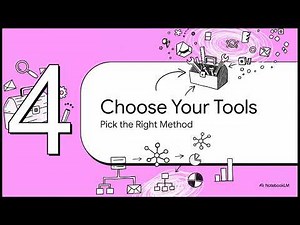 10 CompTIA Data + Certification Data to Decisions