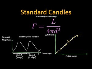 Cepheid variables | Astronomy & Cosmology