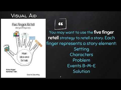 Summary Writing of a Fictional Text