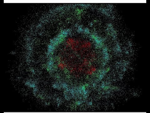 N-Body Gravity Simulations - Supernova Series - With Background Music