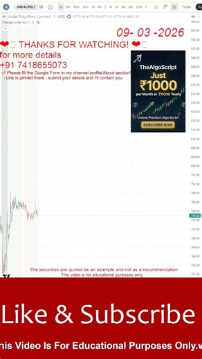 Live Trading Tamil EQ | NIFTY | BANKNIFTY | #shorts #trending #livetrading #algotrading #trading