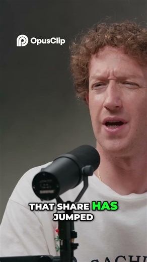 Mark Zuckerberg Interview. #shorts #viral #podcast