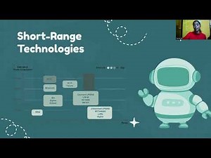 Wireless Technologies for an AI-Enabled Smart Campus System