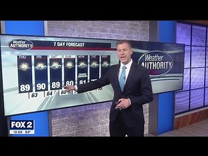 Rinse and Repeat the Weather | FOX 2 News