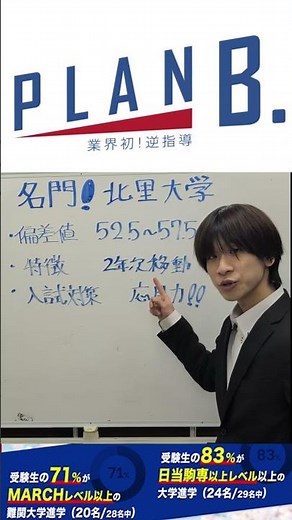 北里大学って実際どうなの？？ 薬学部特待講師による北里大学紹介‼ #shorts #薬学部 #大学受験 #北里大学 #勉強 #塾