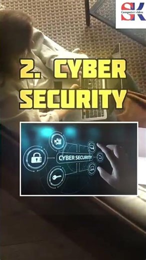 Top 5 😱Coarses highly demand in 2025.‪@Computergyan771‬