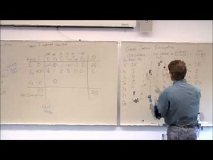 Simplex Tableau Method step 5 - Generate the Improved Solution