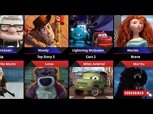 All Pixar Movies: Main Characters vs. Villains