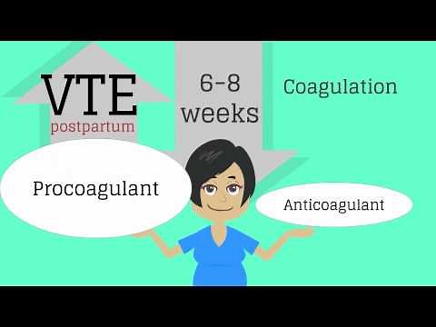 Topic 13: Postpartum Care