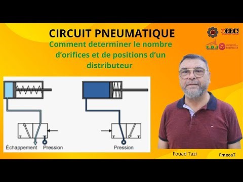 Video No. 530 Pneumatic distributor. Number of ports and positions