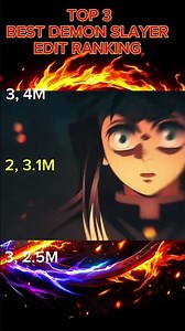 Demon Slayer Power Ranking 💥 Strongest Characters in Kimetsu no Yaiba