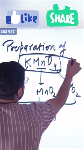 Method of preparation for KMnO4