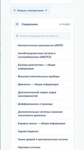 Руководство по ремонту Hyundai Santa Fe II #Shorts