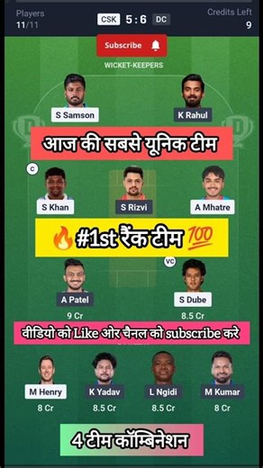 CSK vs DC Today Match Prediction | Chennai Super Kings vs Delhi Capitals Dream11 Team |