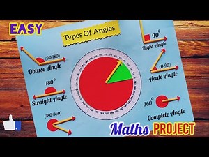 Types Of Angles Maths Working Model/ Maths Project/ Types Of Angles TLM/ Maths Exhibition Project