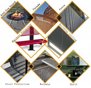 [Hot Item] Super Highway Expanded Metal Fencing Heavy Duty Hexagonalexpanded Wire Mesh