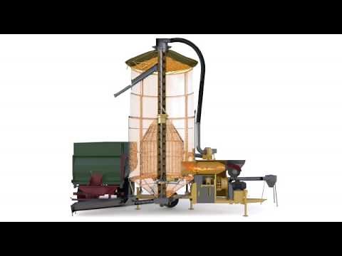 Principe de fonctionnement d'un séchoir mobile