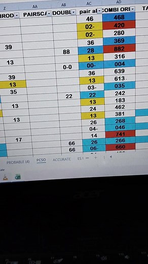 At large 2 odd numbers Doboleven numbers Even numbers | Ed S Baritua