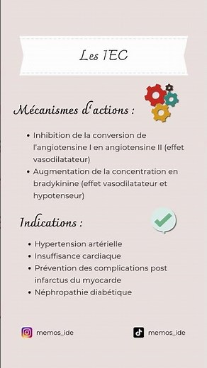 Les Inhibiteurs de l'Enzyme de Conversion (IEC)