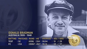 🏏 6996 Test runs at an average of 99.94 🌟 29 centuries in 52 Test matches Remembering ICC Hall of Famer Sir Don Bradman on his birthday anniversary ✨ | ICC - International Cricket Council