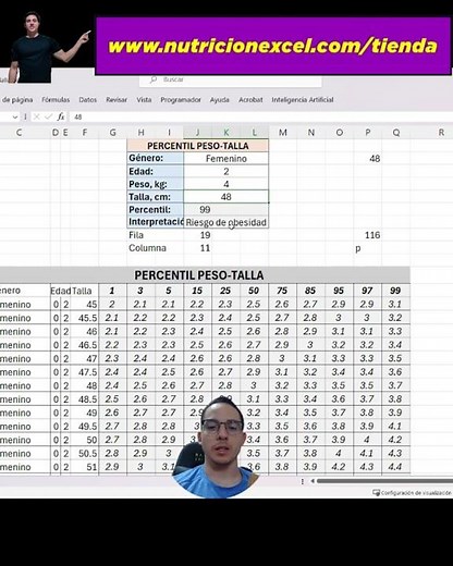 How to calculate the Weight/Height Percentile in Pediatrics with Excel 📊👶