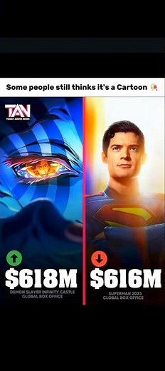 Anime Beats Hollywood 💀.. #demonslayer #anime #naruto #onepiece #animeedit #animefans #animeshorts